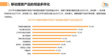 比達(dá)咨詢 神馬搜索位居中國移動搜索流量市場份額第二